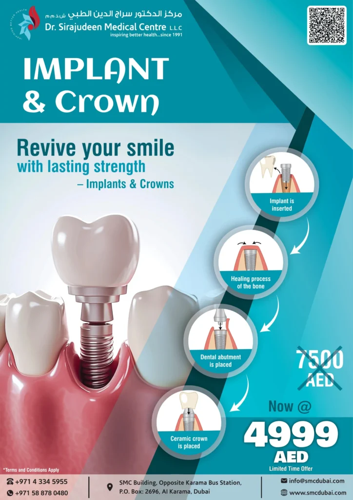 Implant & Crown 2024